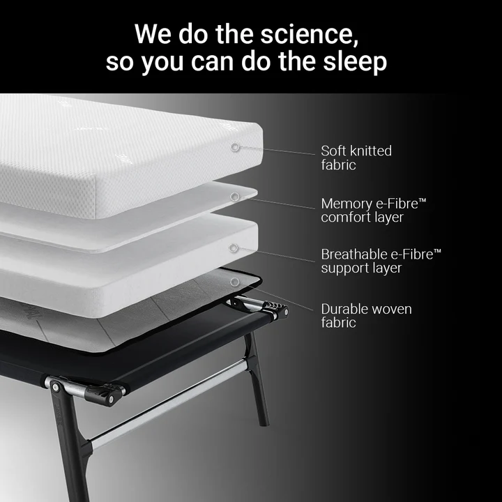 Rollaway Memory Folding Bed - Image 5